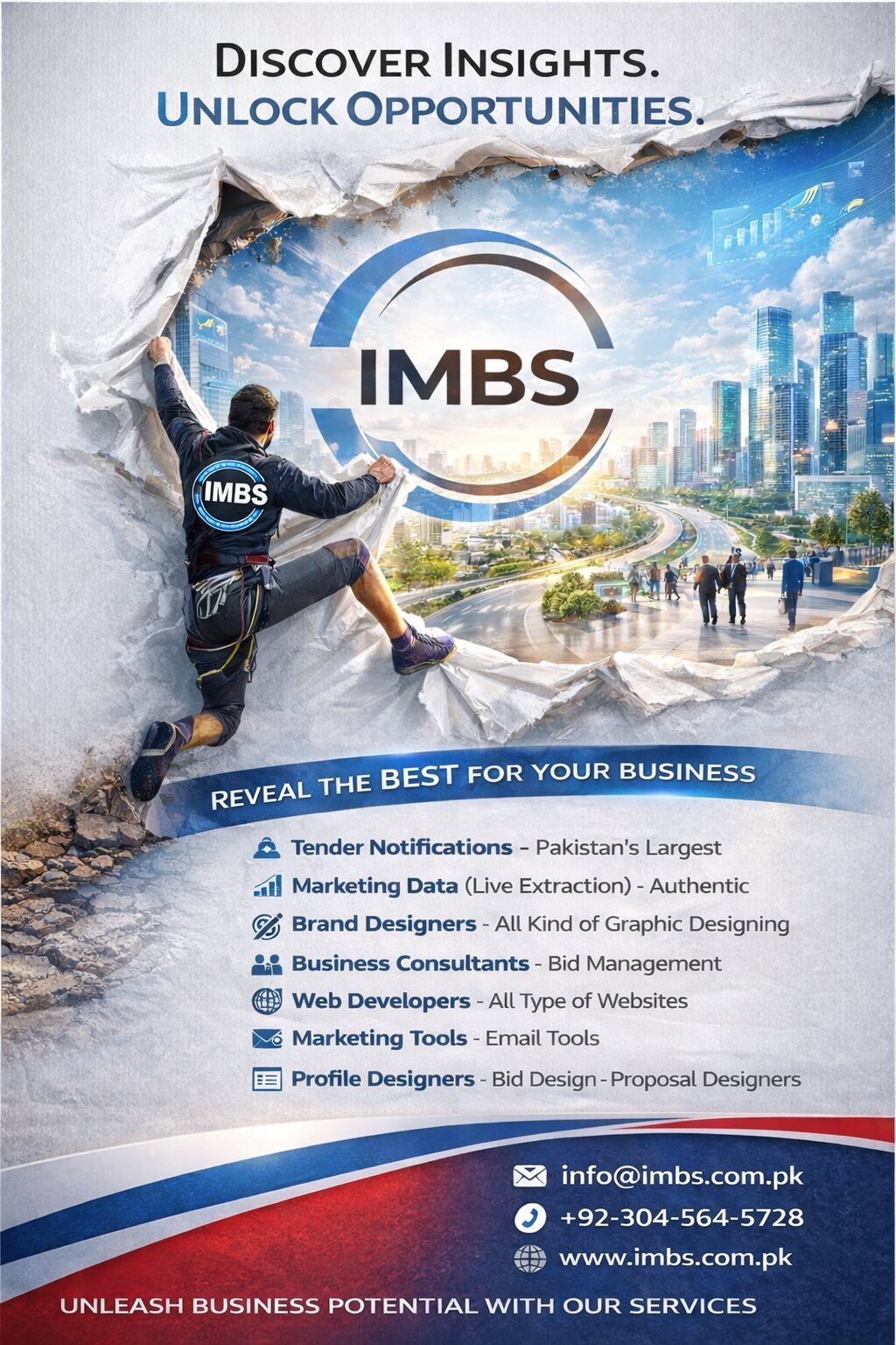 IMBS Business Solutions Brochure slide 4