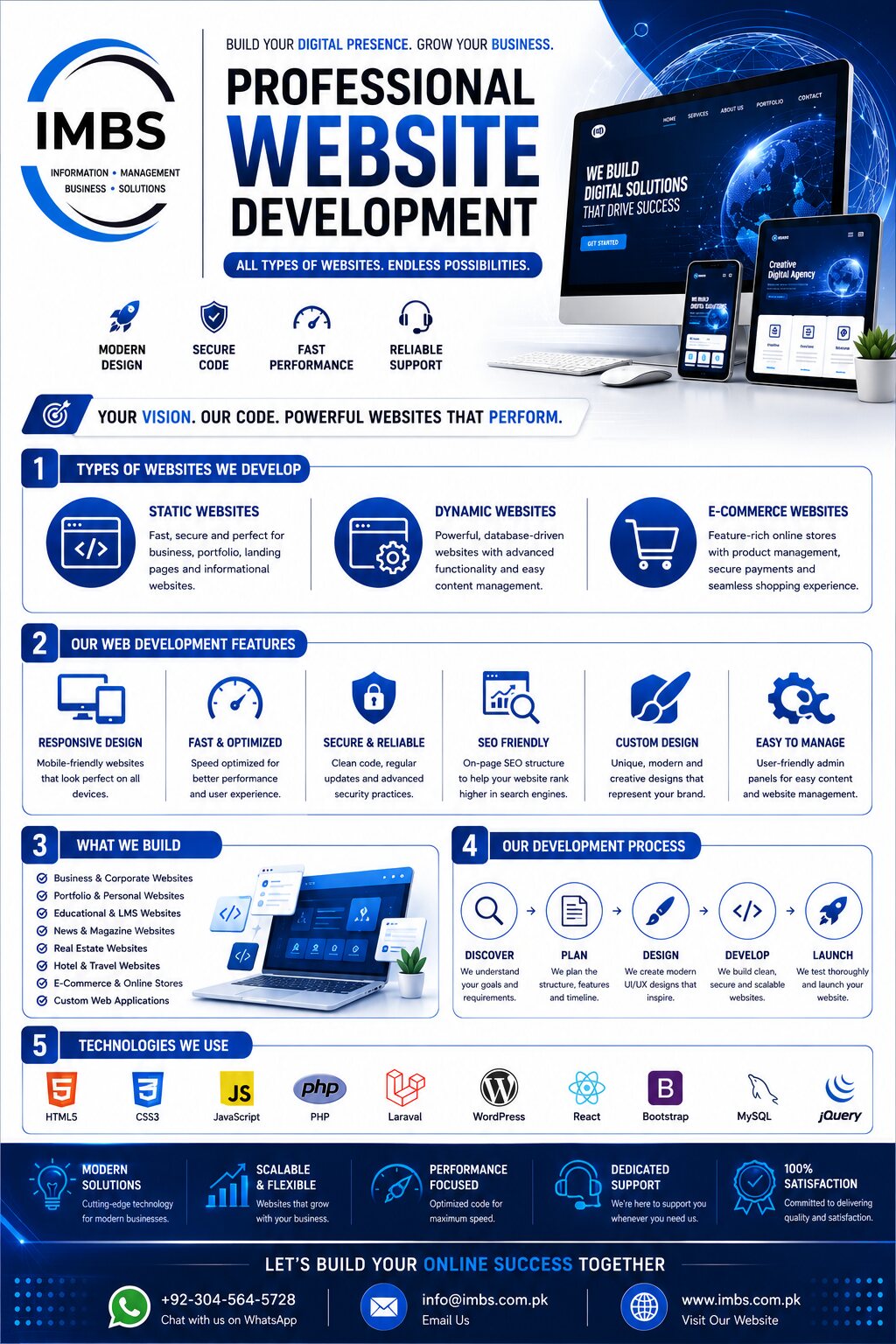 IMBS Business Solutions Brochure slide 15
