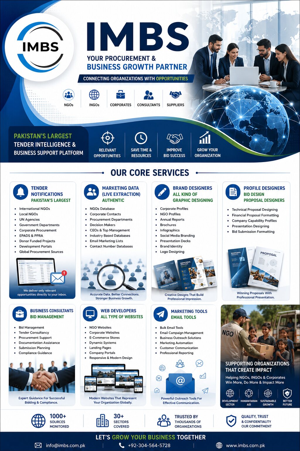 IMBS Business Solutions Brochure slide 19