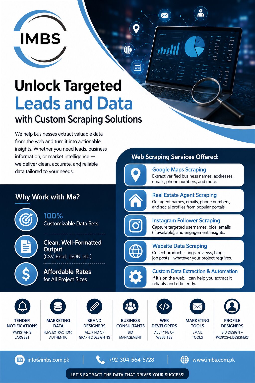 IMBS Business Solutions Brochure slide 20
